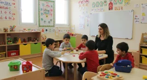 Gölcük Okul Öncesi Eğitim | Özgür Uçurtma Anaokulu: Çocuğunuzun Geleceği İçin En İyi Rehber